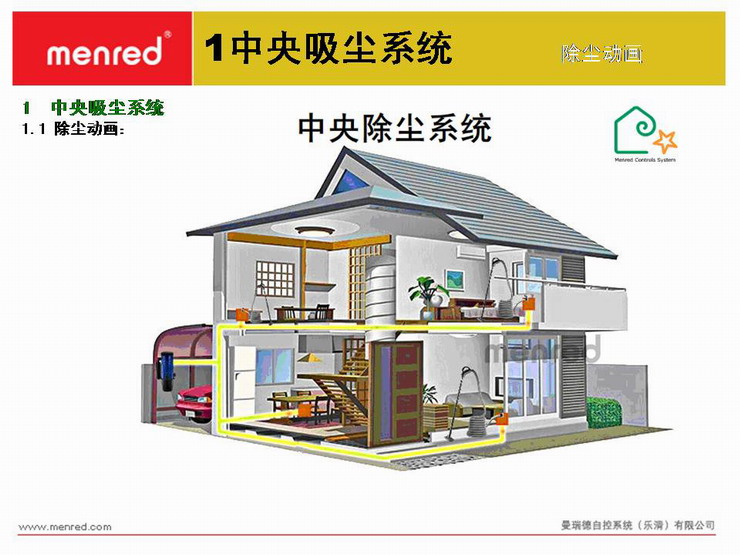 曼瑞德除尘系统